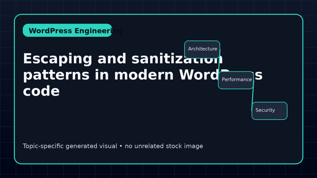 Generated visual related to Escaping and sanitization patterns in modern WordPress code
