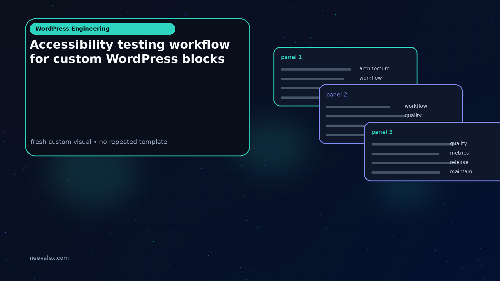 Visual example for Accessibility testing workflow for custom WordPress blocks