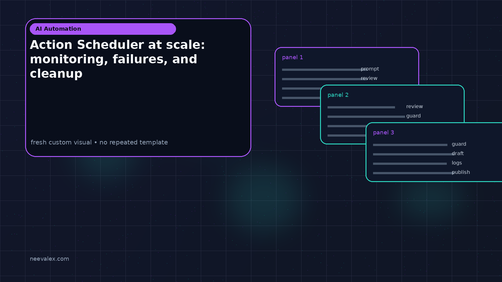Visual example for Action Scheduler at scale: monitoring, failures, and cleanup