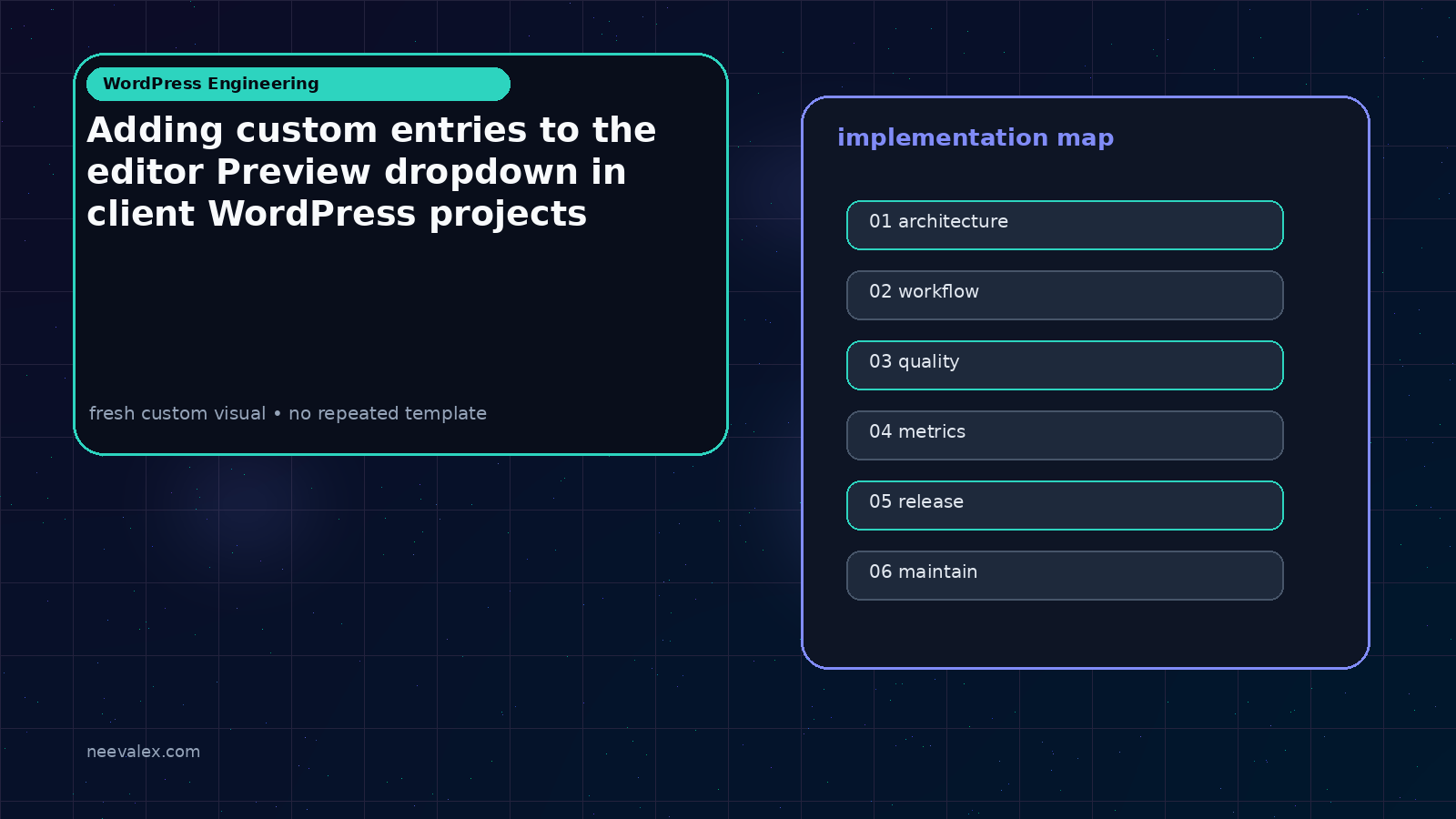 Workflow illustration for Adding custom entries to the editor Preview dropdown in client WordPress projects