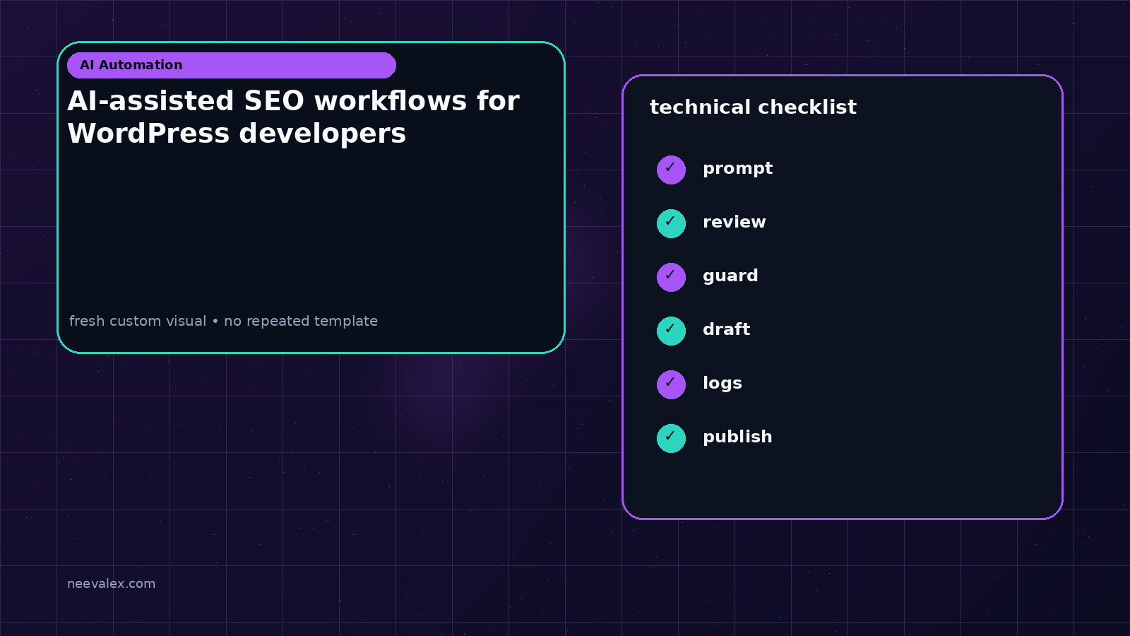 Visual example for AI-assisted SEO workflows for WordPress developers