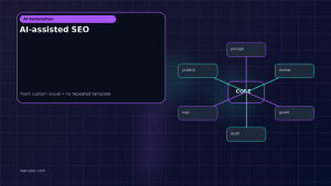 Generated visual related to AI-assisted SEO