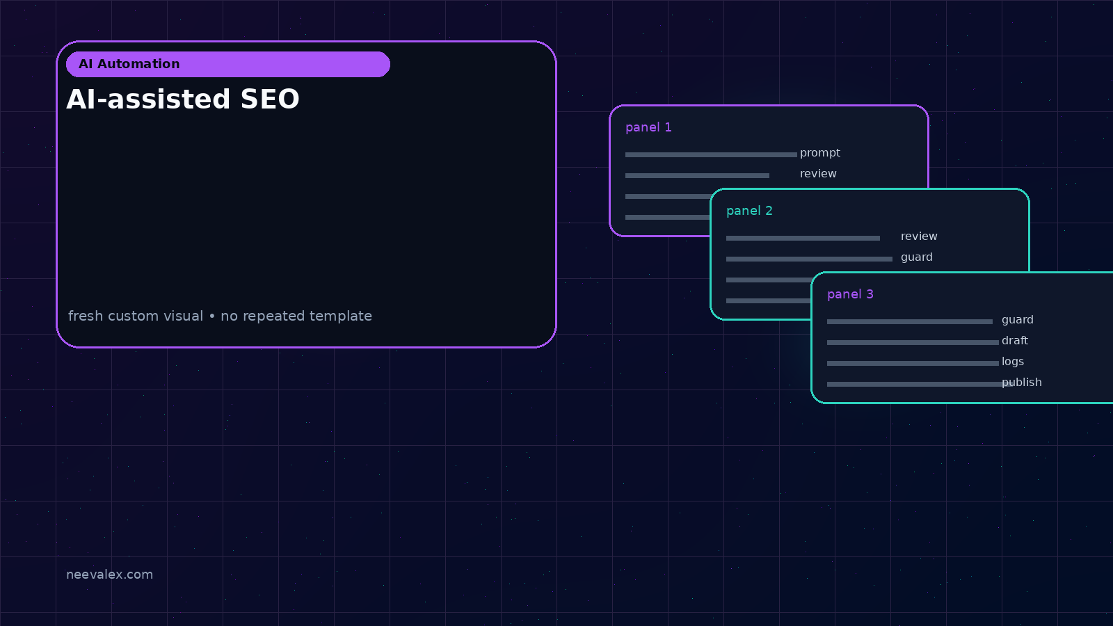 Workflow illustration for AI-assisted SEO
