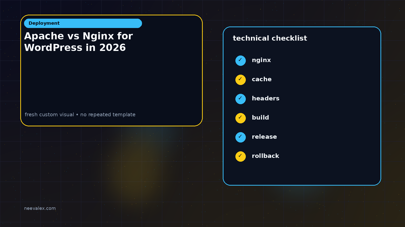 Main article image related to Apache vs Nginx for WordPress in 2026