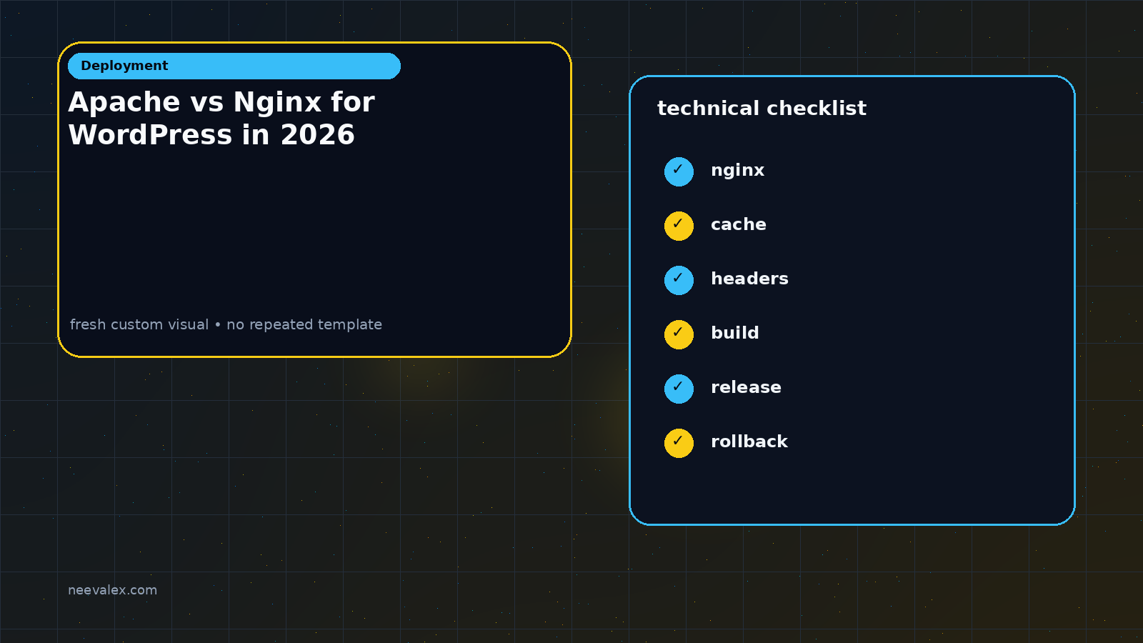 Visual example for Apache vs Nginx for WordPress in 2026