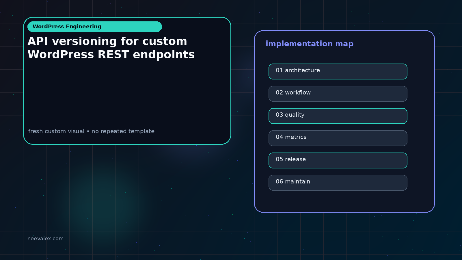 Visual example for API versioning for custom WordPress REST endpoints