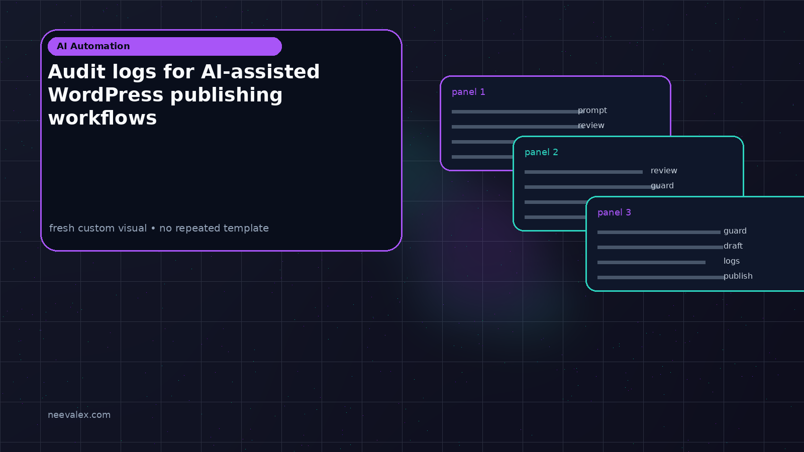 Workflow illustration for Audit logs for AI-assisted WordPress publishing workflows