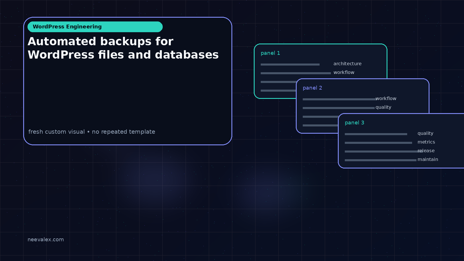 Workflow illustration for Automated backups for WordPress files and databases