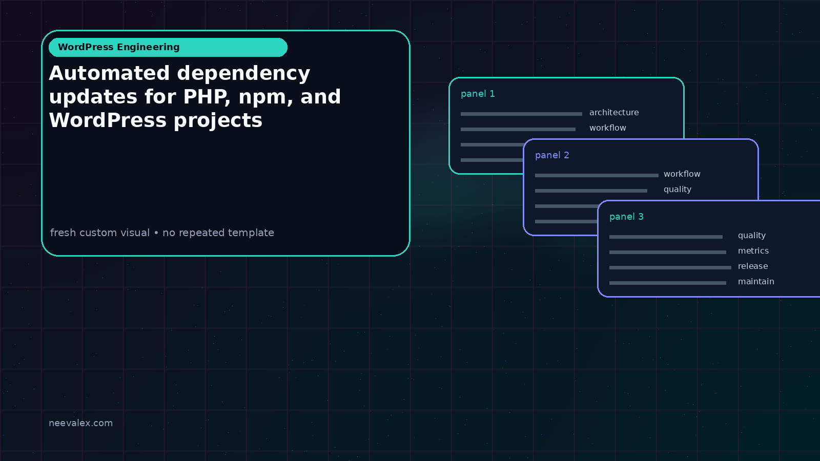 Visual example for Automated dependency updates for PHP, npm, and WordPress projects