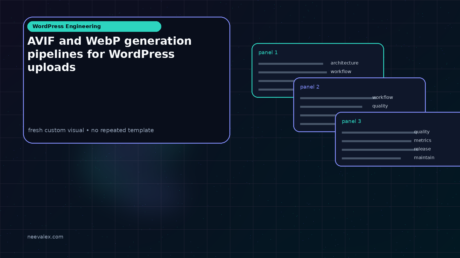 Visual example for AVIF and WebP generation pipelines for WordPress uploads