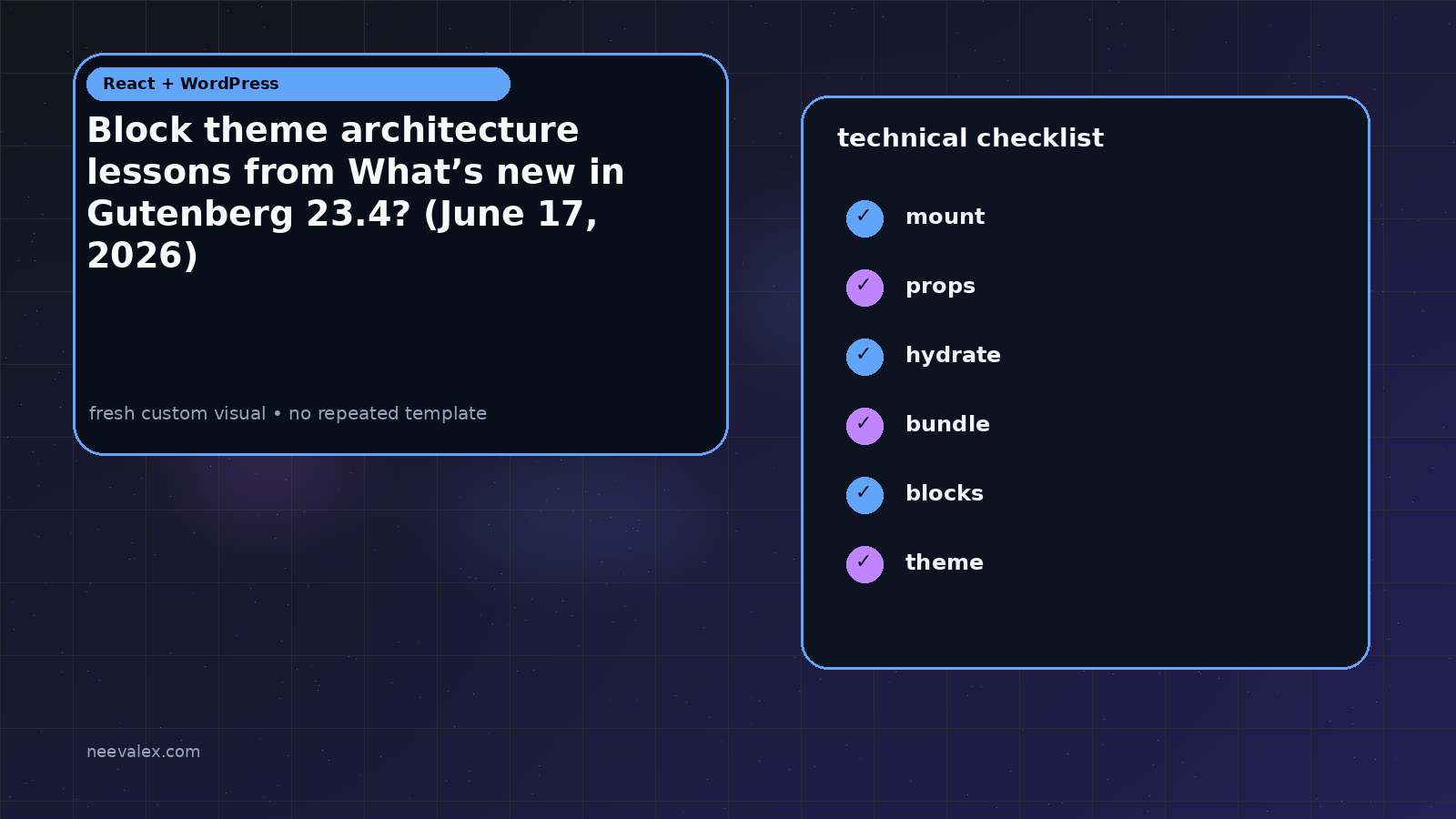 Visual example for Block theme architecture lessons from What’s new in Gutenberg 23.4? (June 17, 2026)