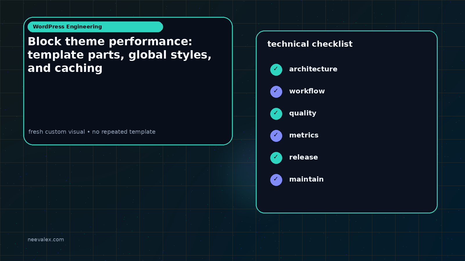 Main article image related to Block theme performance: template parts, global styles, and caching
