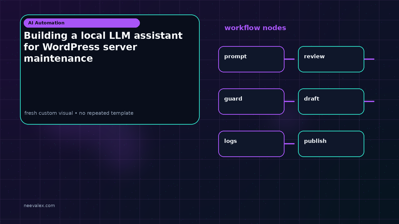 Main article image related to Building a local LLM assistant for WordPress server maintenance