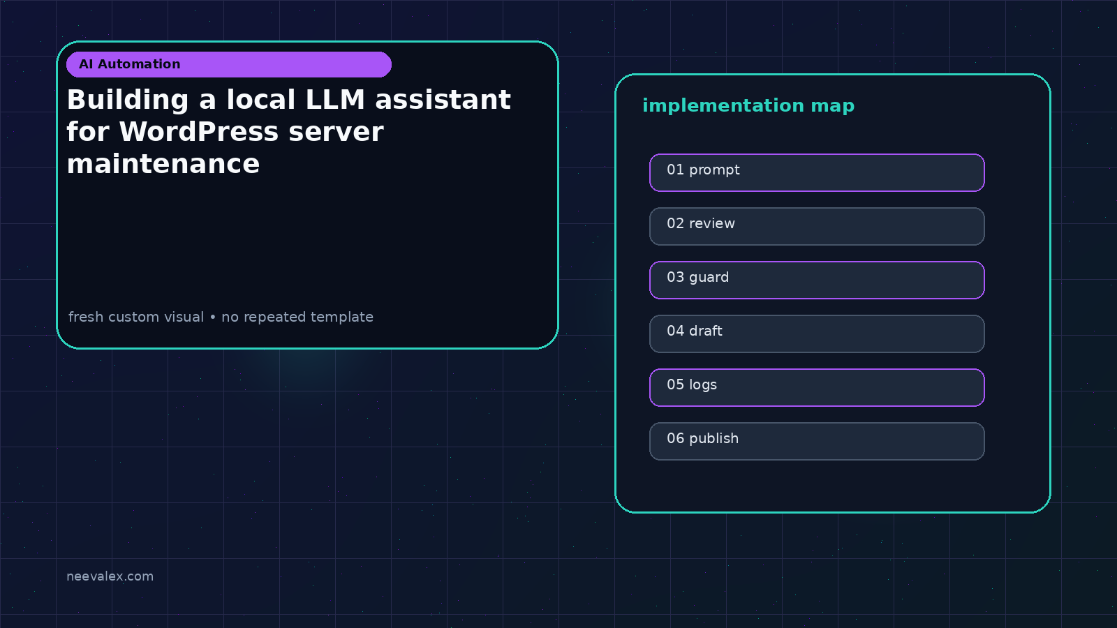 Workflow illustration for Building a local LLM assistant for WordPress server maintenance