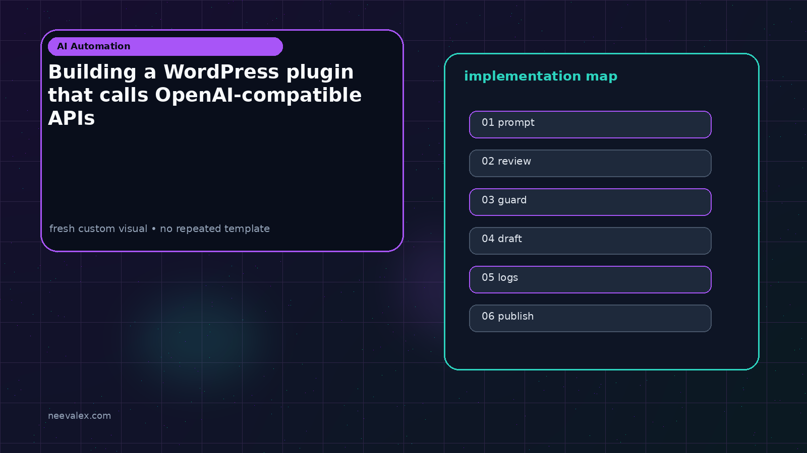 Visual example for Building a WordPress plugin that calls OpenAI-compatible APIs