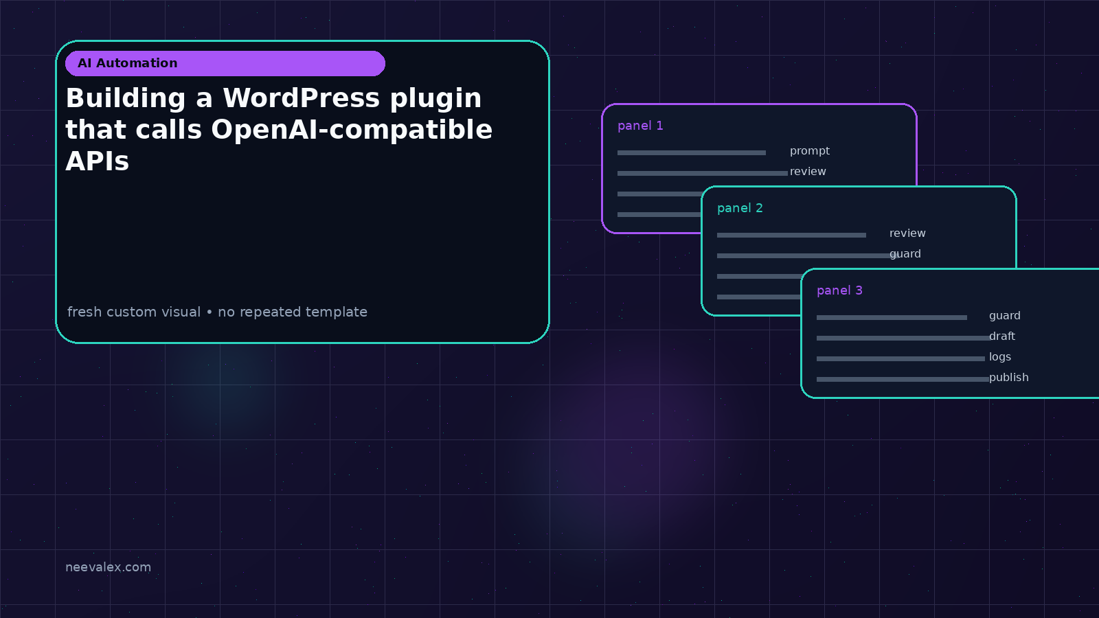 Workflow illustration for Building a WordPress plugin that calls OpenAI-compatible APIs