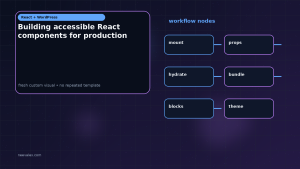 Generated visual related to Building accessible React components for production