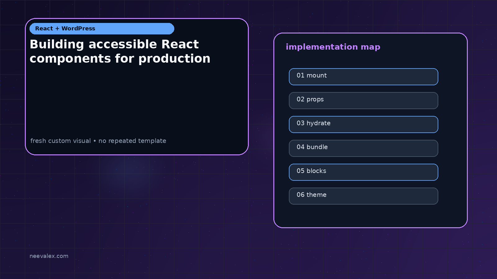 Workflow illustration for Building accessible React components for production