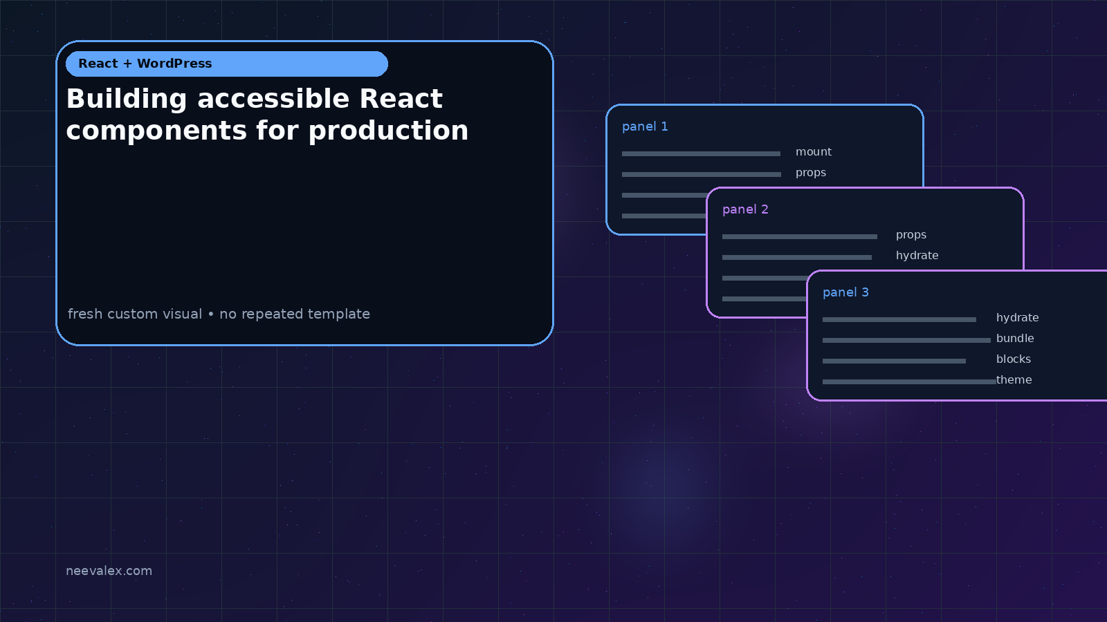 Visual example for Building accessible React components for production