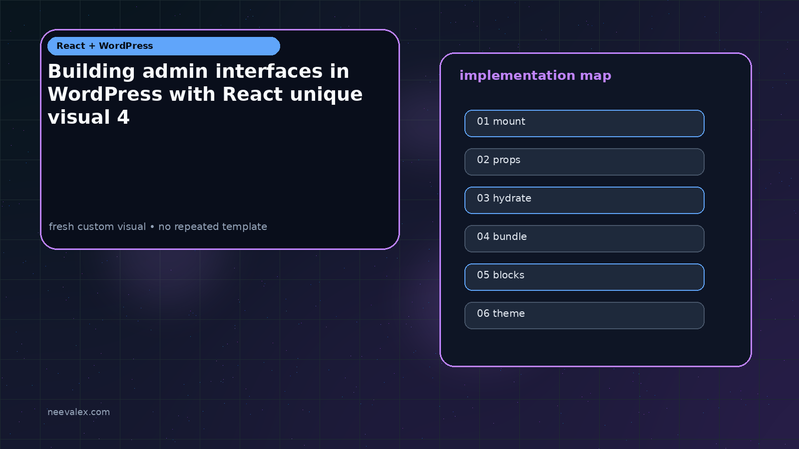Visual example for Building admin interfaces in WordPress with React
