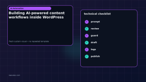 Generated visual related to Building AI-powered content workflows inside WordPress
