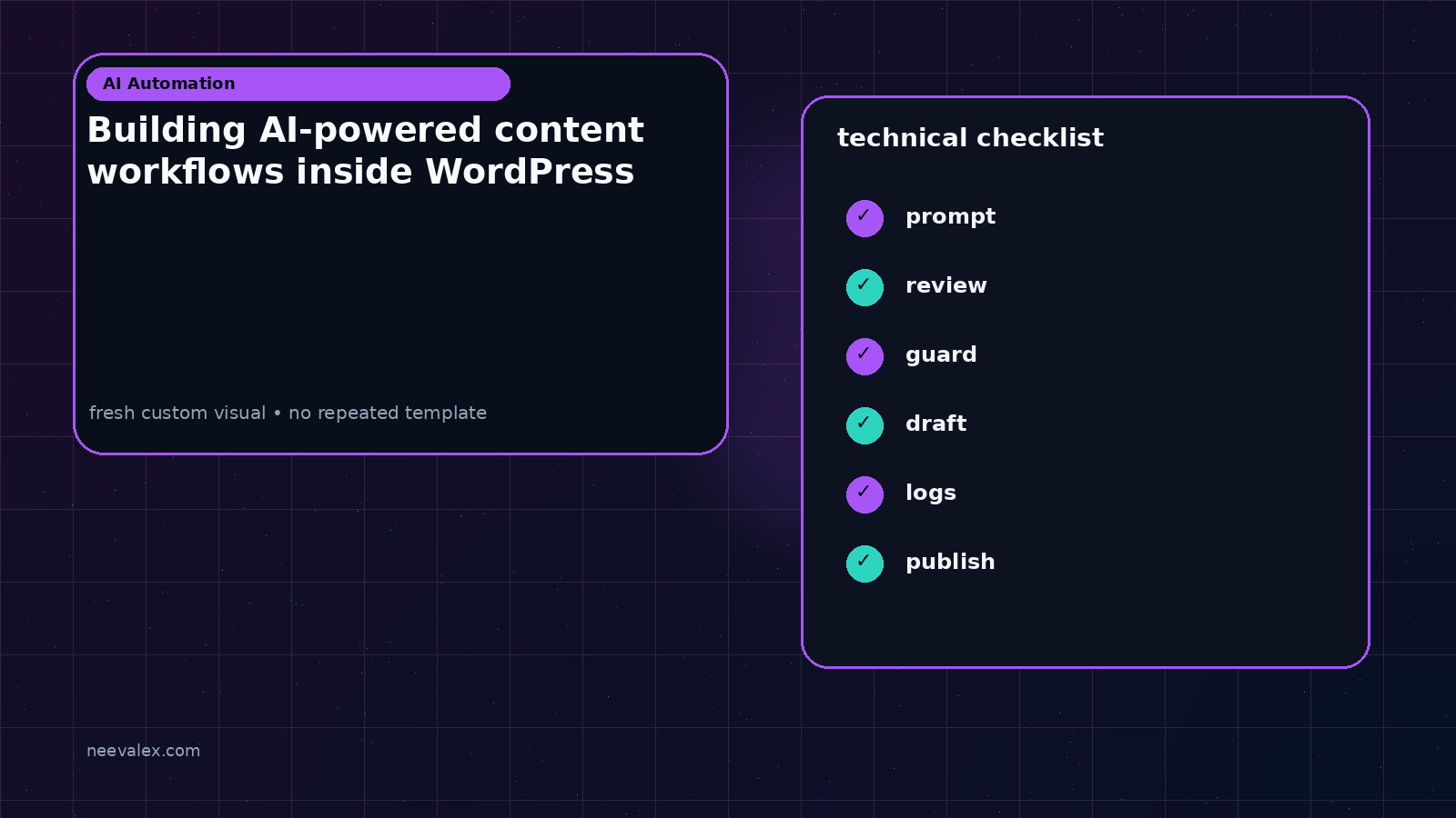 Visual example for Building AI-powered content workflows inside WordPress