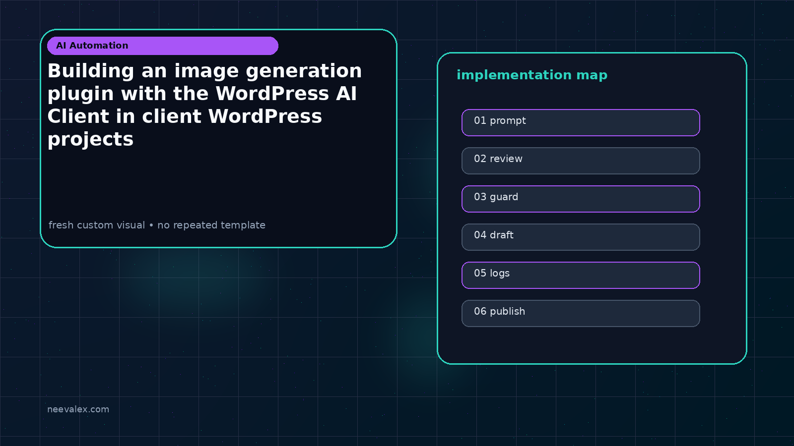 Visual example for Building an image generation plugin with the WordPress AI Client in client WordPress projects