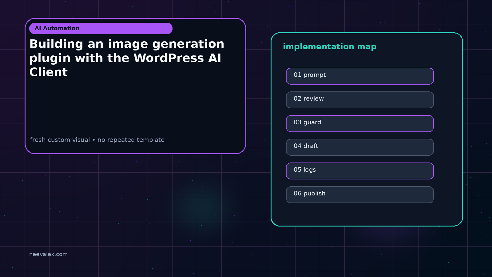 Building an image generation plugin with the WordPress AI Client