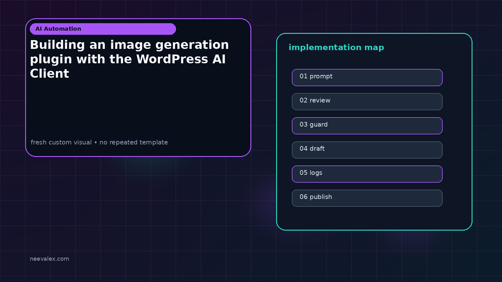 Visual example for Building an image generation plugin with the WordPress AI Client
