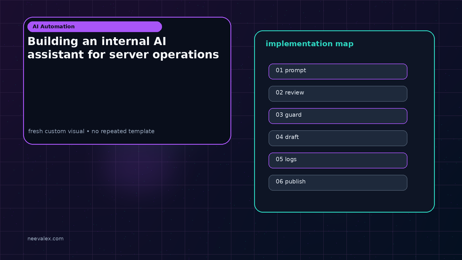 Visual example for Building an internal AI assistant for server operations