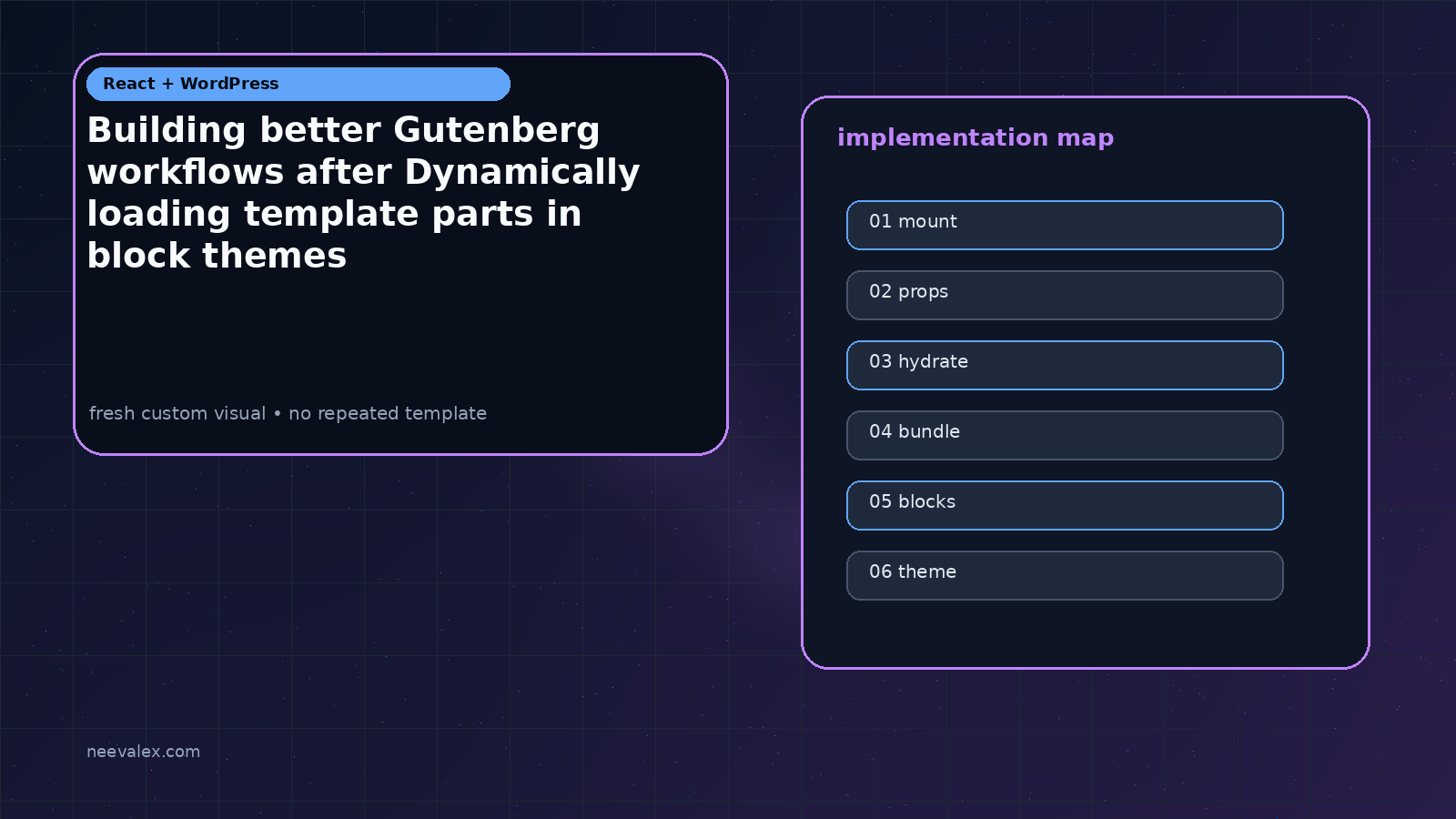 Main article image related to Building better Gutenberg workflows after Dynamically loading template parts in block themes