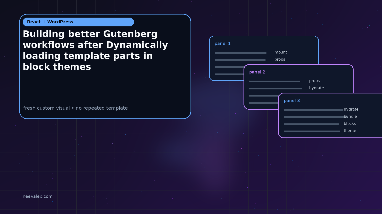 Visual example for Building better Gutenberg workflows after Dynamically loading template parts in block themes