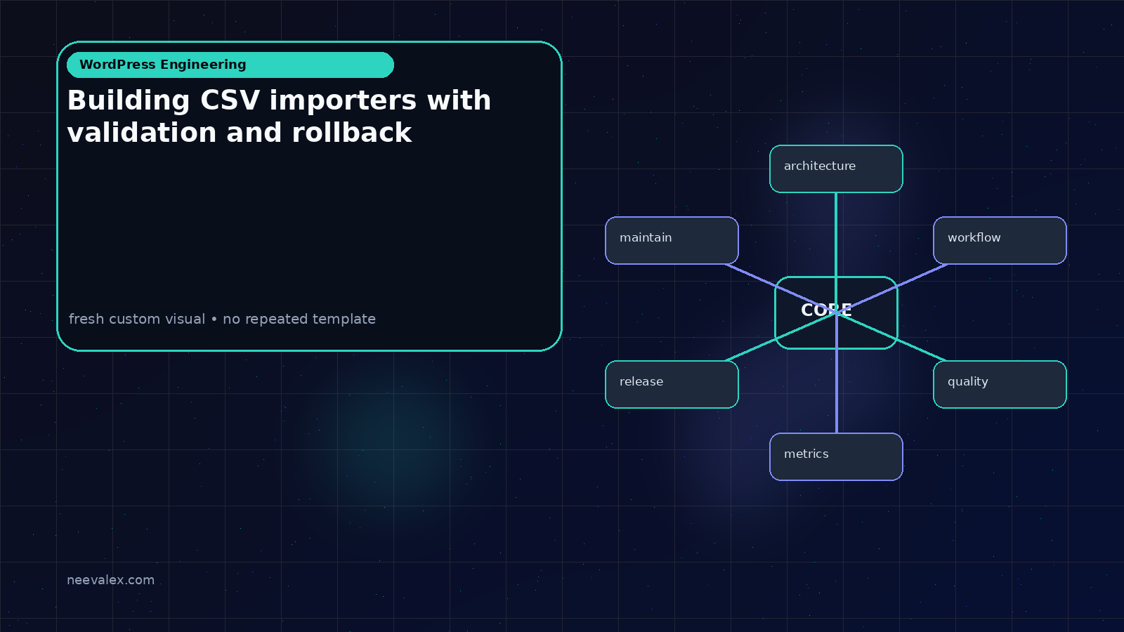 Main article image related to Building CSV importers with validation and rollback