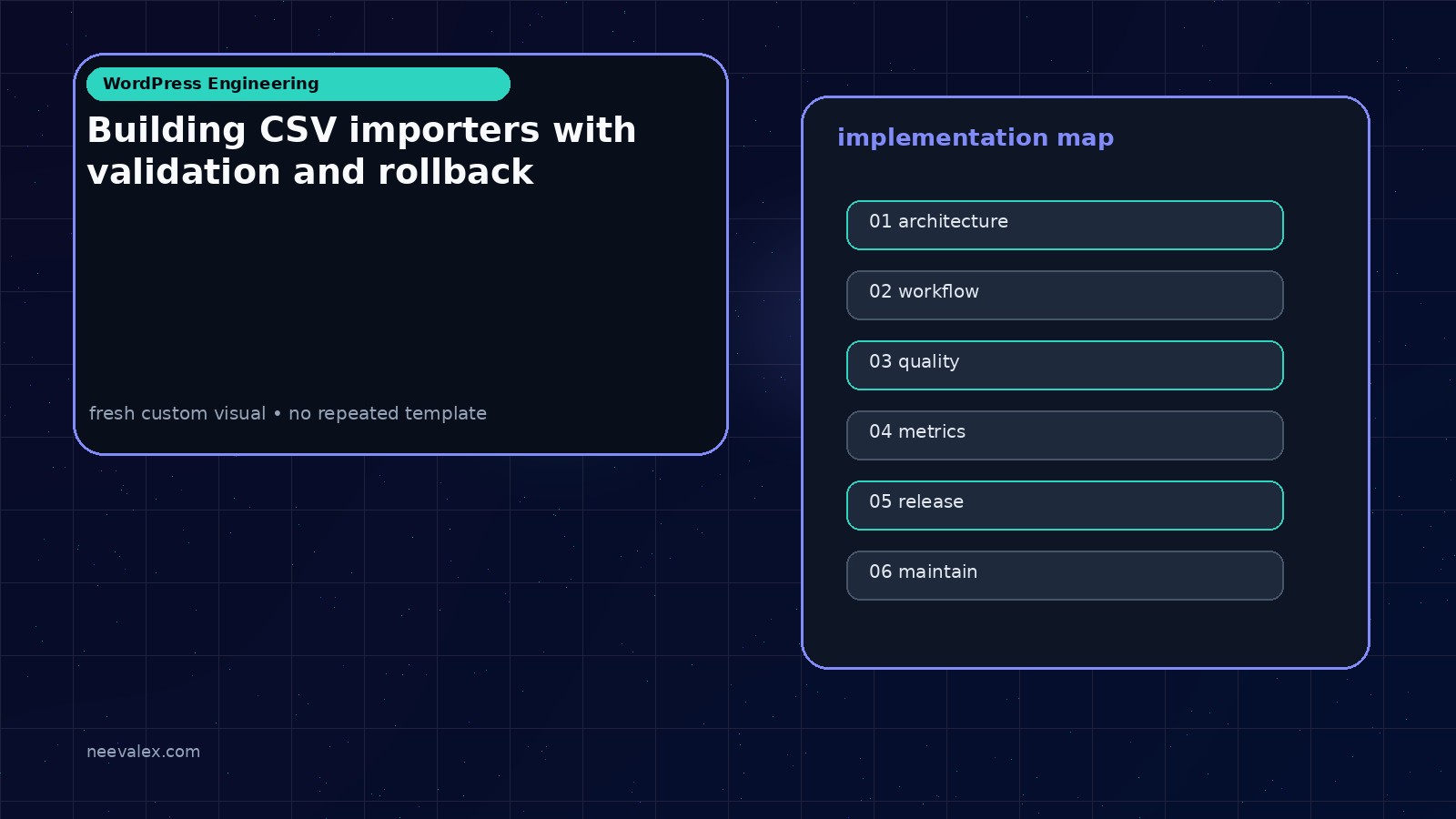 Visual example for Building CSV importers with validation and rollback