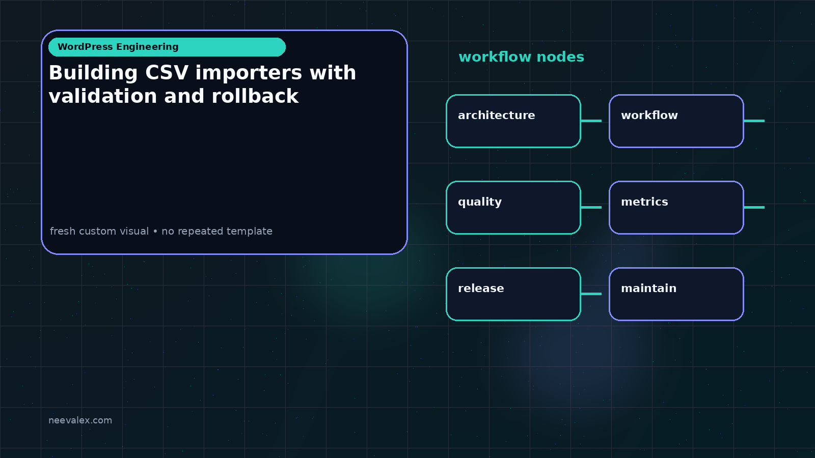 Visual example for Building CSV importers with validation and rollback