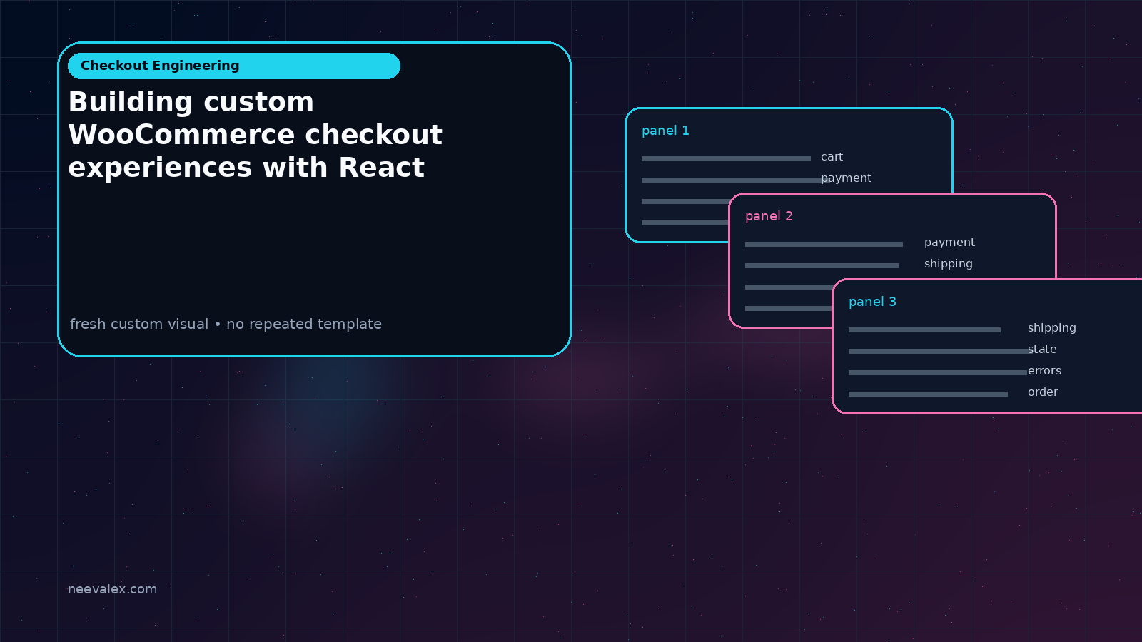 Visual example for Building custom WooCommerce checkout experiences with React