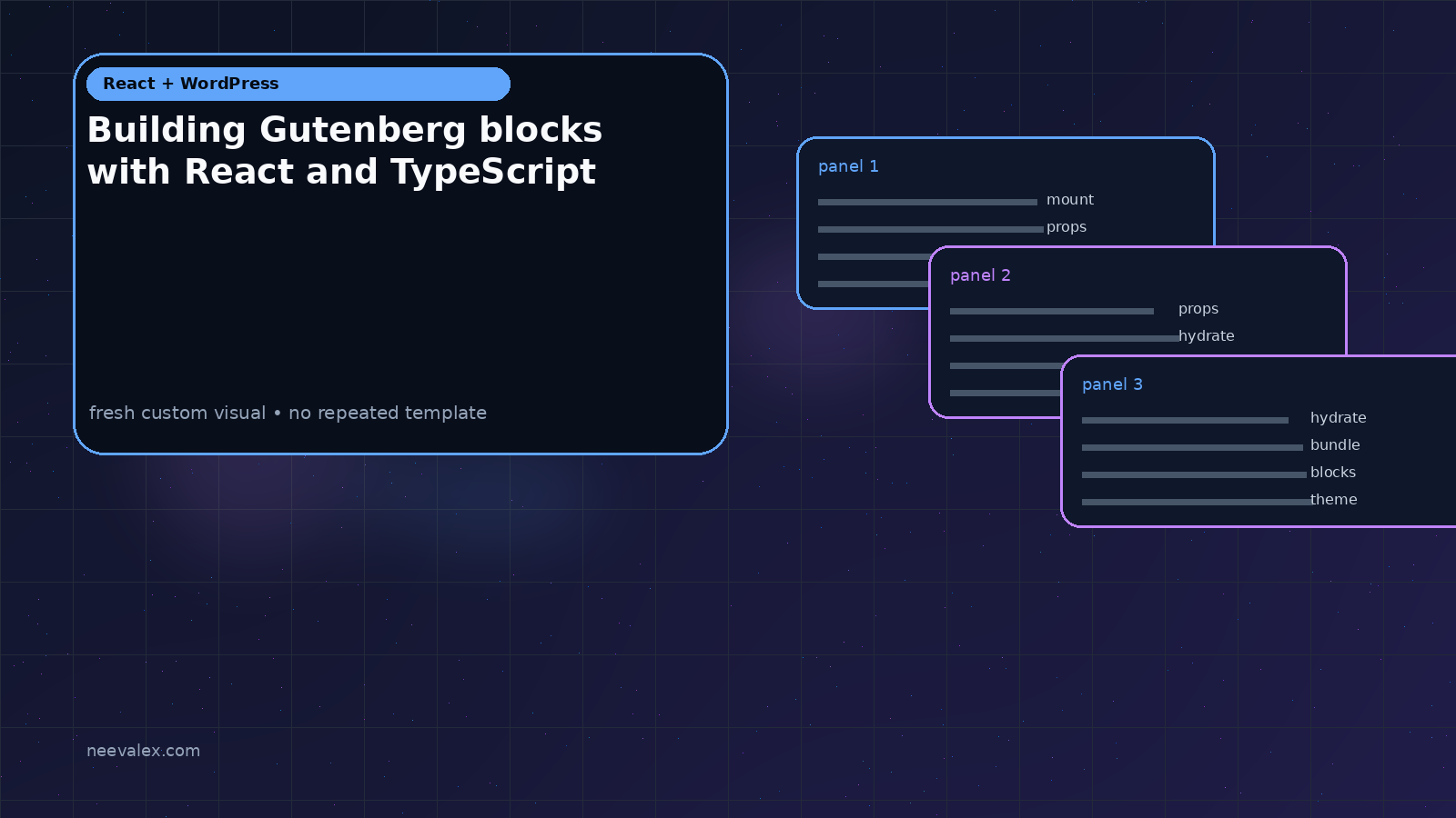 Workflow illustration for Building Gutenberg blocks with React and TypeScript