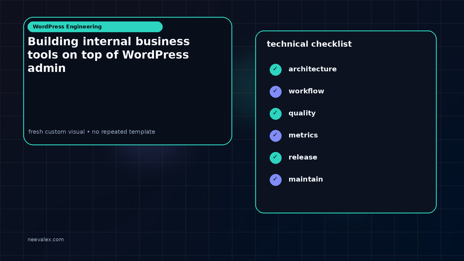 Visual example for Building internal business tools on top of WordPress admin