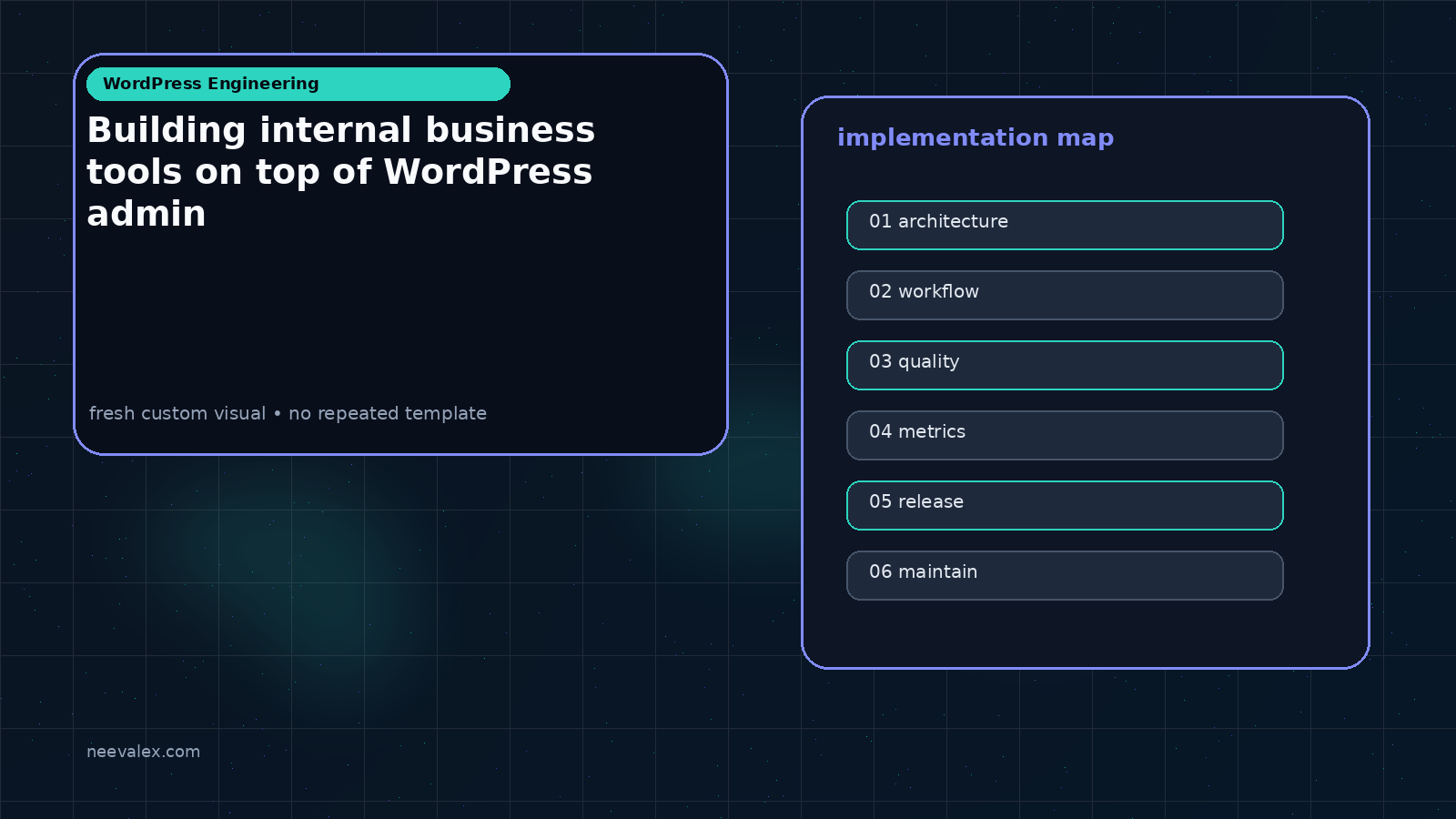 Visual example for Building internal business tools on top of WordPress admin