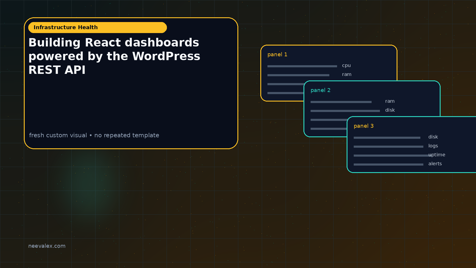 Visual example for Building React dashboards powered by the WordPress REST API