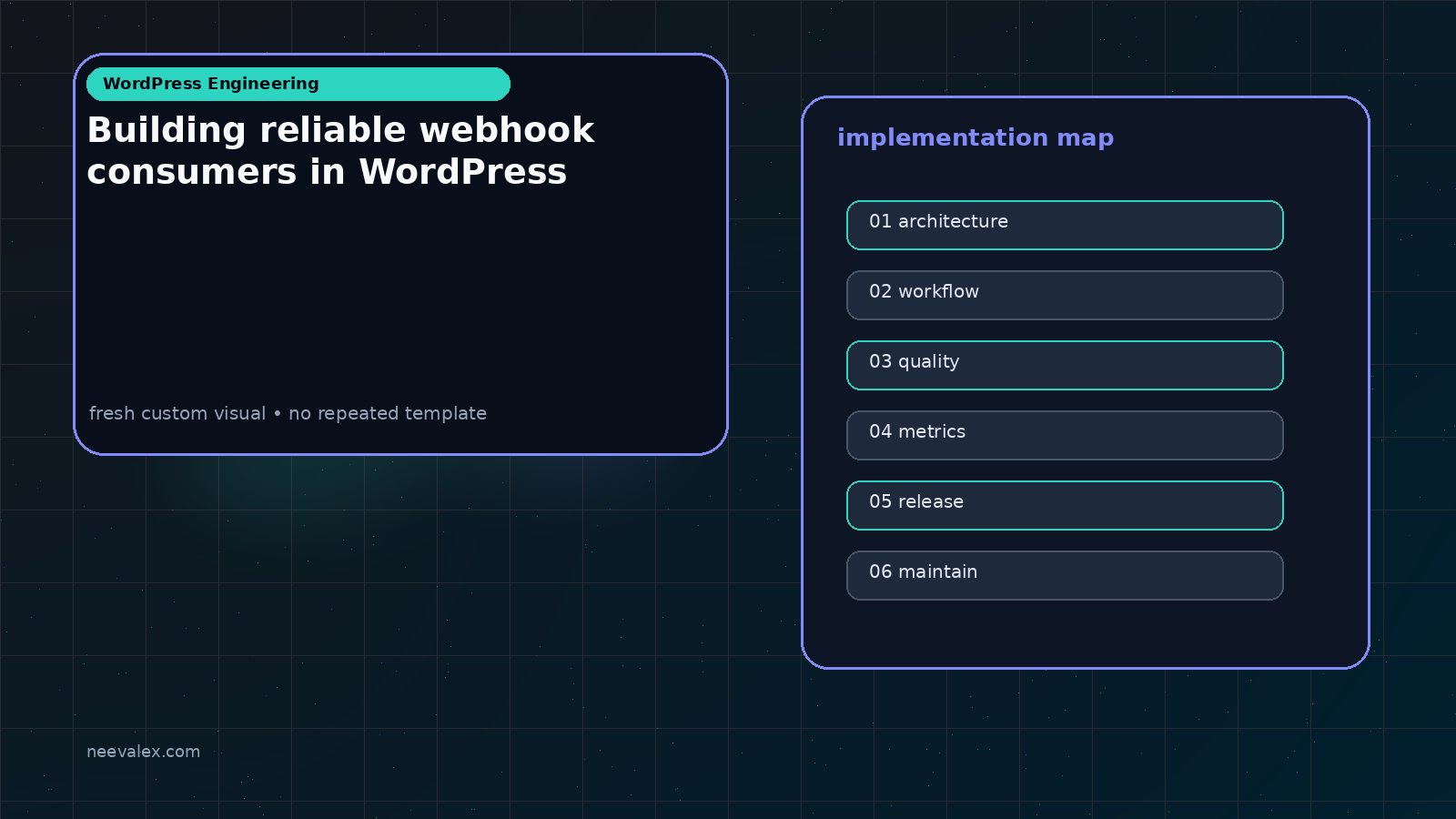 Main custom technical editorial image for Building reliable webhook consumers in WordPress