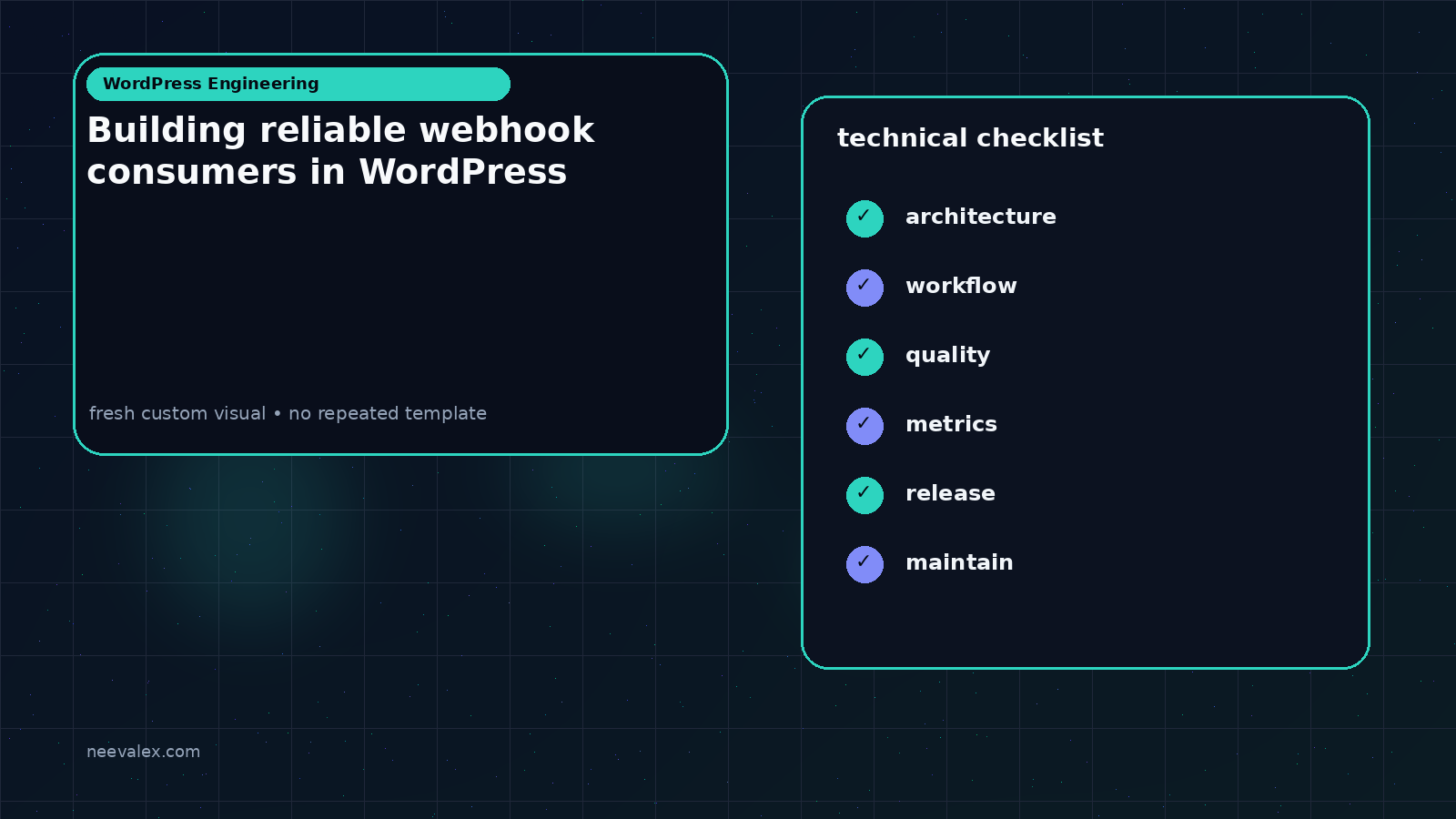 Visual example for Building reliable webhook consumers in WordPress