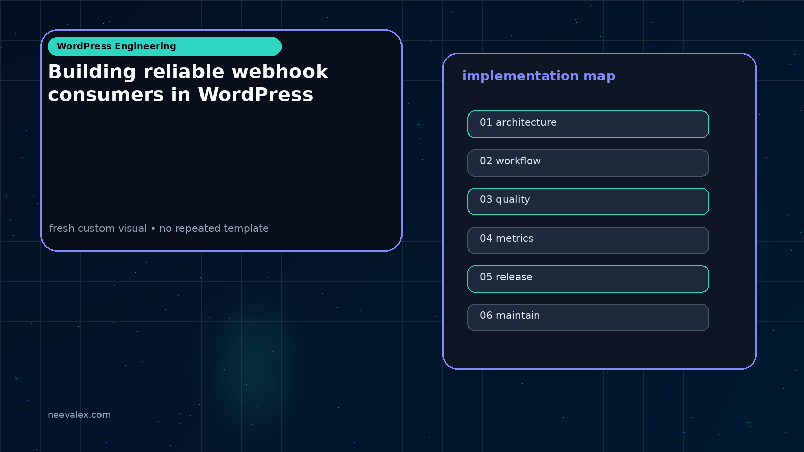 Visual example for Building reliable webhook consumers in WordPress