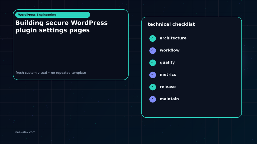 Generated visual related to Building secure WordPress plugin settings pages