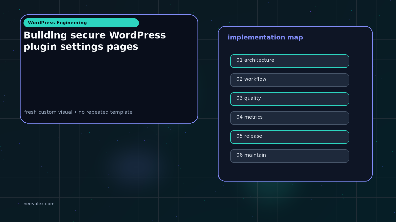 Visual example for Building secure WordPress plugin settings pages