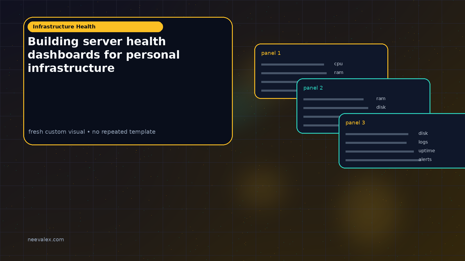 Visual example for Building server health dashboards for personal infrastructure