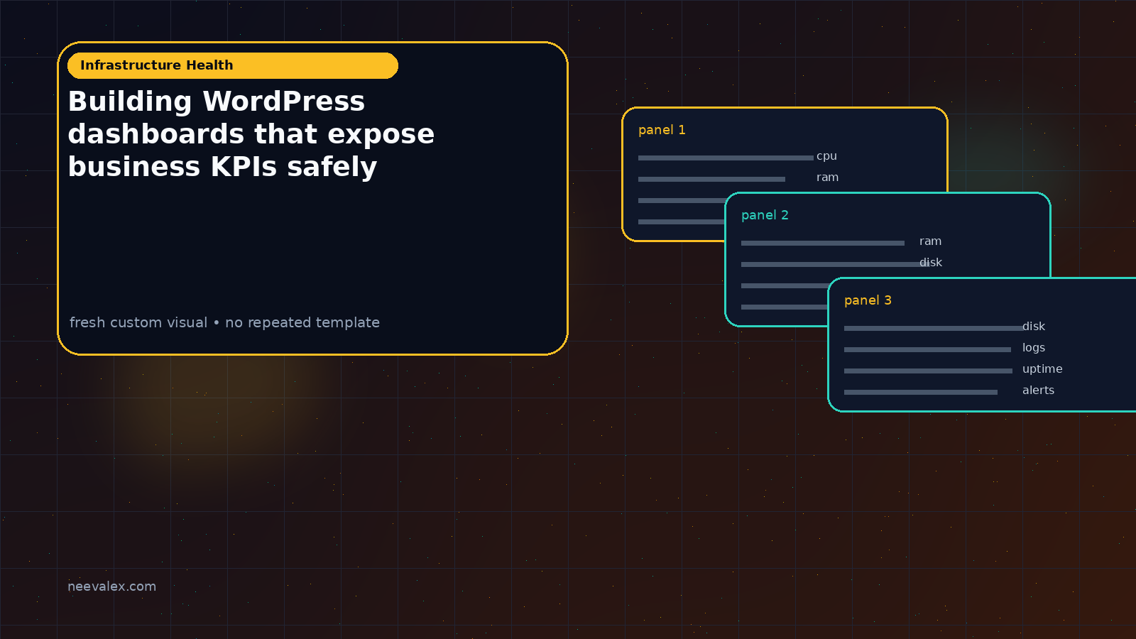 Workflow illustration for Building WordPress dashboards that expose business KPIs safely