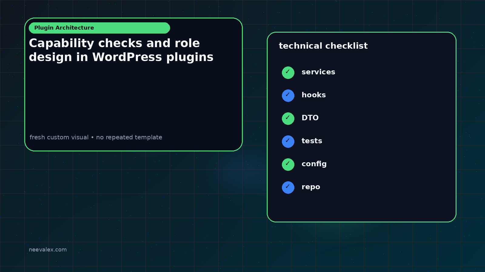 Visual example for Capability checks and role design in WordPress plugins