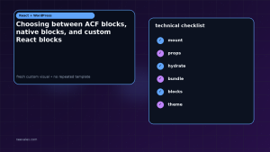 Generated visual related to Choosing between ACF blocks, native blocks, and custom React blocks