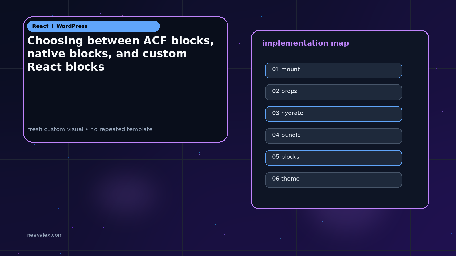 Visual example for Choosing between ACF blocks, native blocks, and custom React blocks